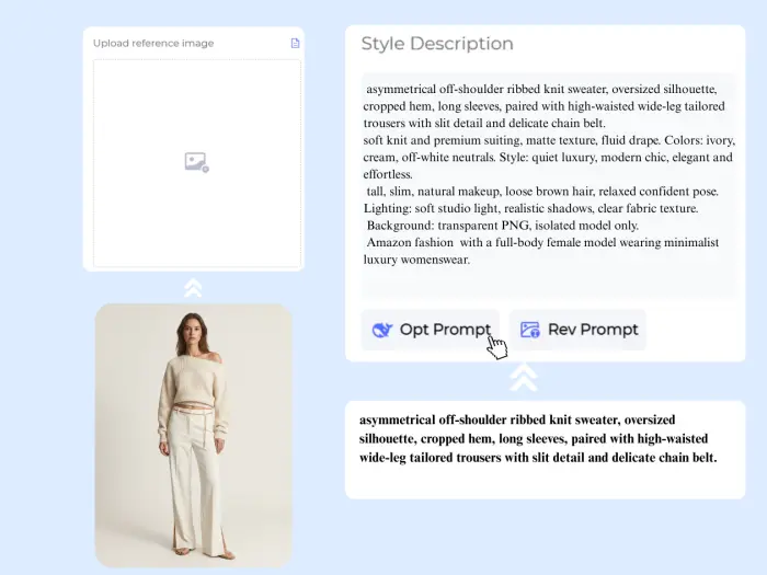 Choose Your Fashion Direction